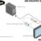 Problème de connexion d’un PC vers un écran Apple ?