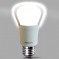Nouvelle génération d’ampoule LED