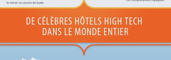 L&rsquo;équipement High Tech dans les Hôtels (Infographie)