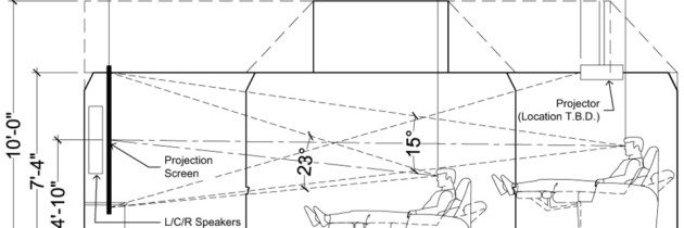 Comment calculer les dimensions d&rsquo;une pièce home cinema ?