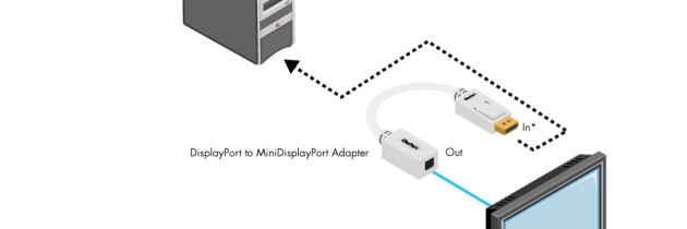Problème de connexion d&rsquo;un PC vers un écran Apple ?