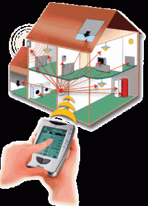 Les opérateurs téléphoniques se mettent à la domotique - blog eavs