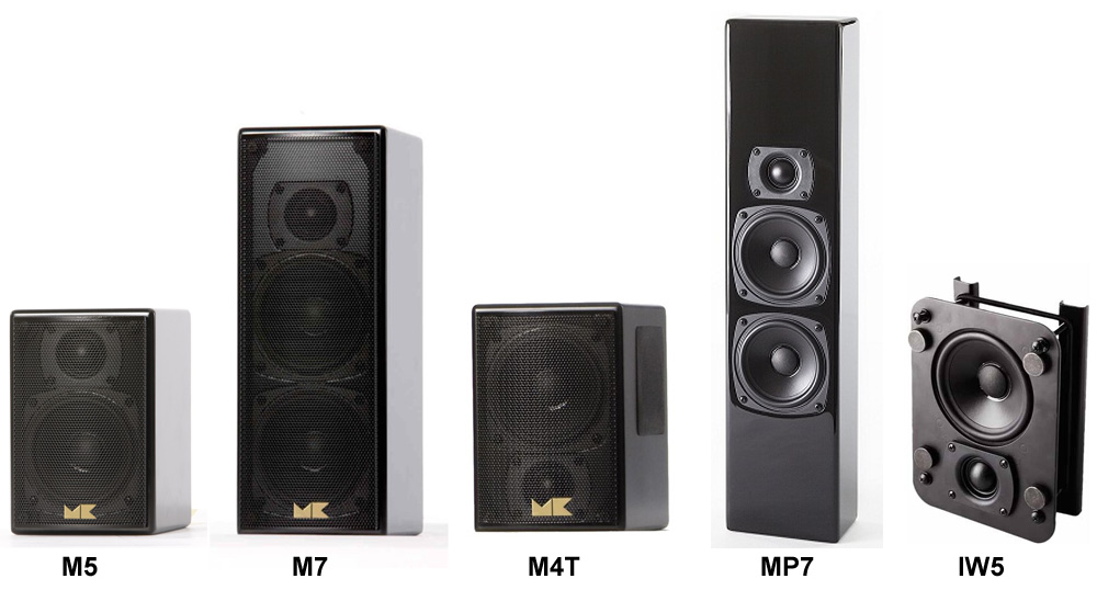 mk-sound serie-m