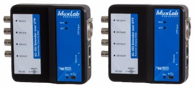 Muxlab 500733