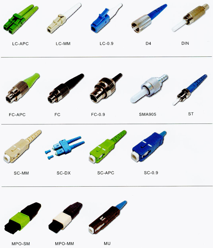 Guide des câbles à fibres optiques : Types de câbles à fibres optiques et  installation