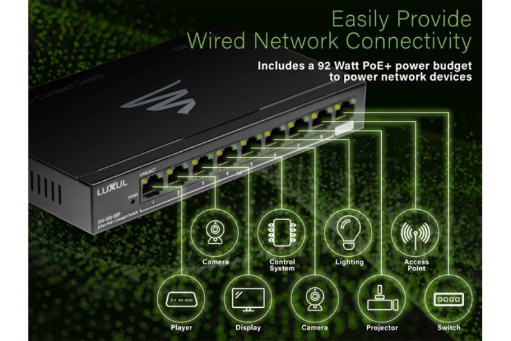 Passez aux switch réseau PoE+ avec Luxul