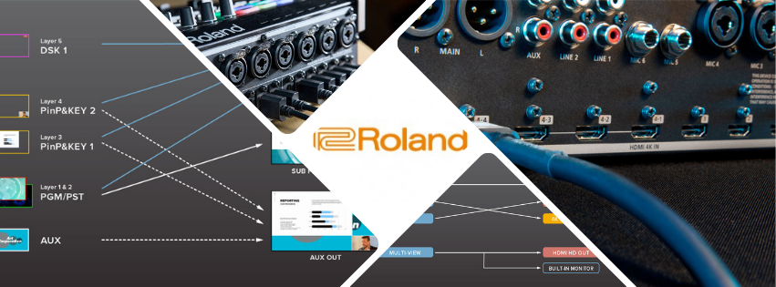 Template Roland VR-6HD et VR-400UHD