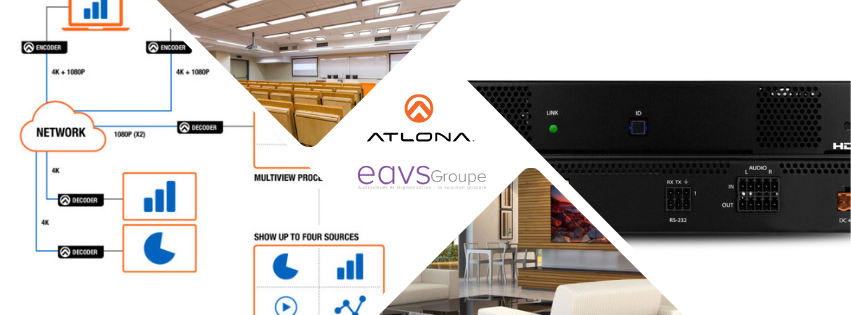 OmniStream d’Atlona : la solution AV over IP flexible et évolutive pour vos projets audiovisuels